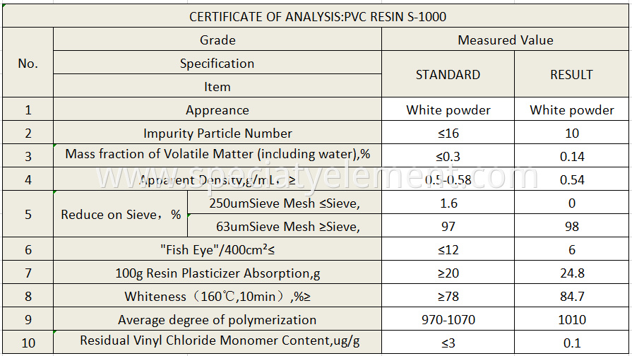 Pvc Raw Material S1000 Polyvinyl Chloride Resin Powder